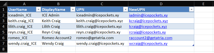 Exported users in excel