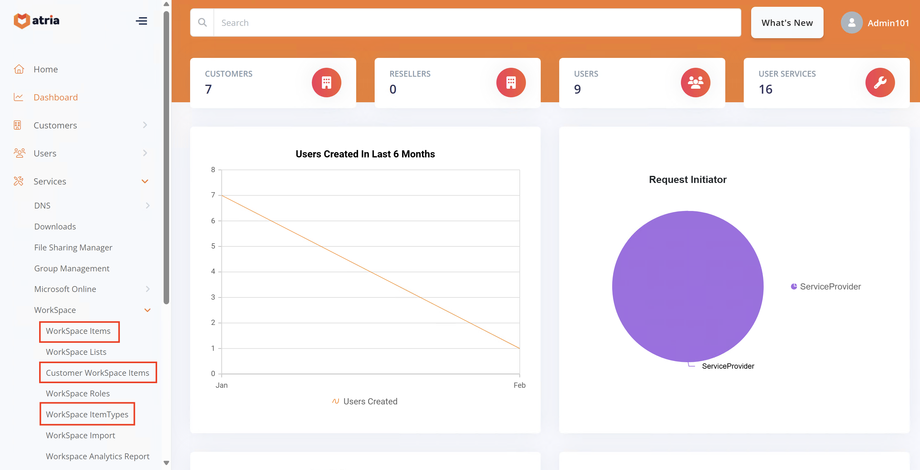 Workspace Automation