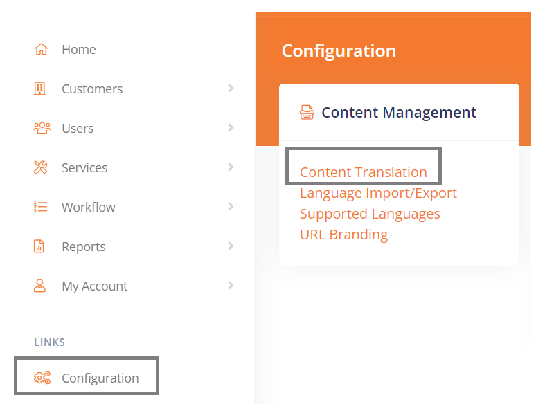 Exchange Send on Behalf