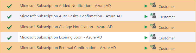M365 Subscription Notifications